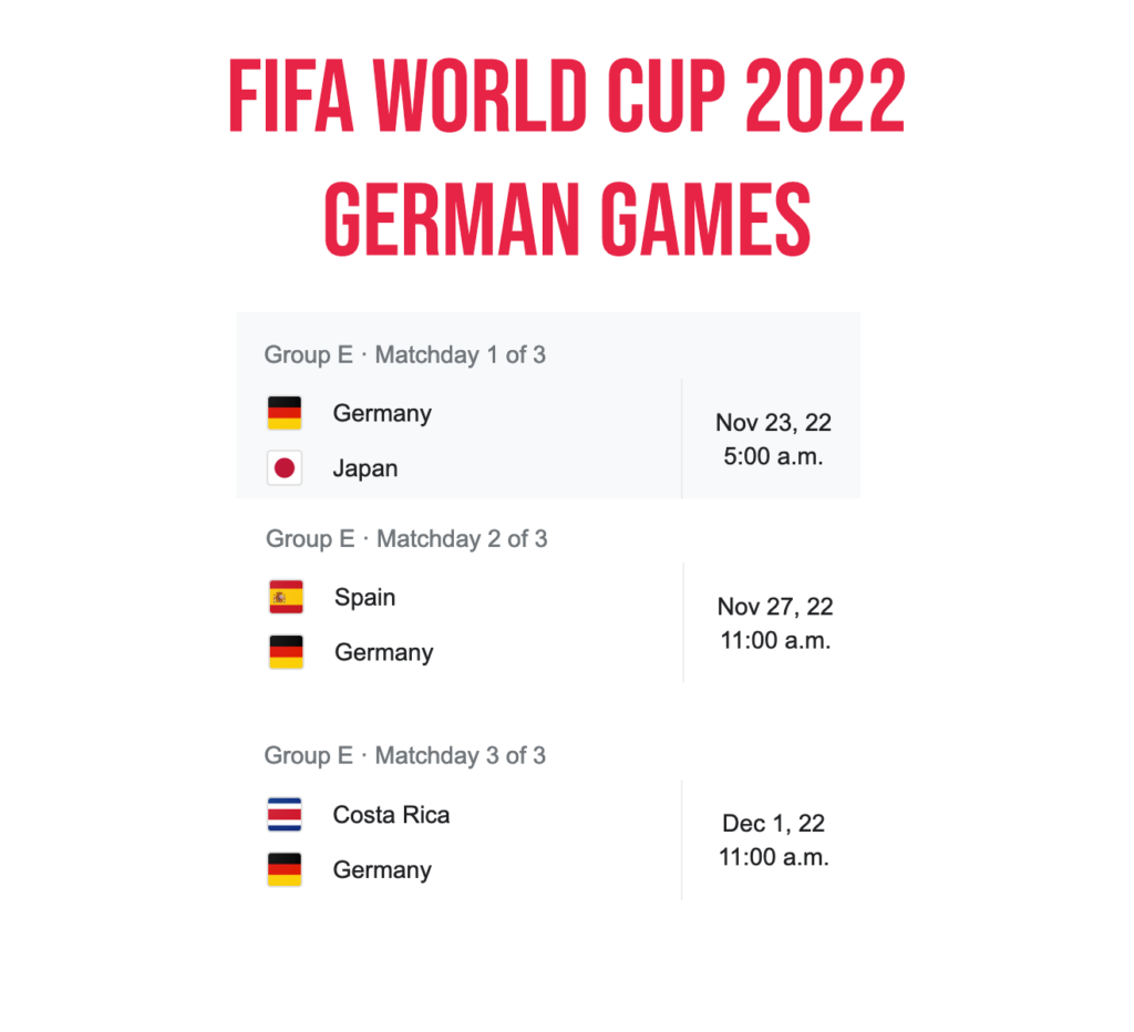 German FIFA Games